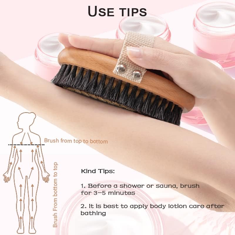 Texture Dry Copper Wire Brush  - огляд і ціна Dry Brush Body