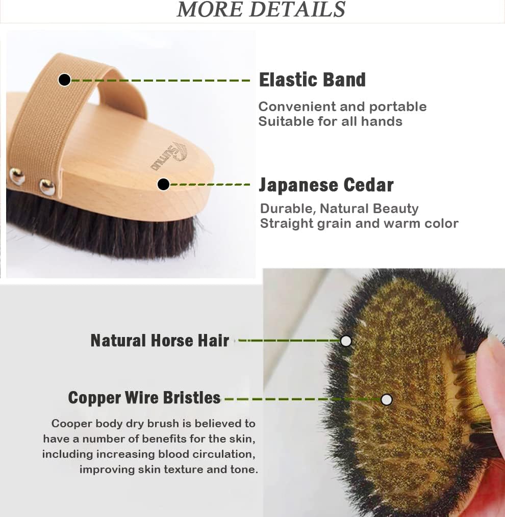 Texture Dry Copper Wire Brush  - огляд і ціна Dry Brush Body